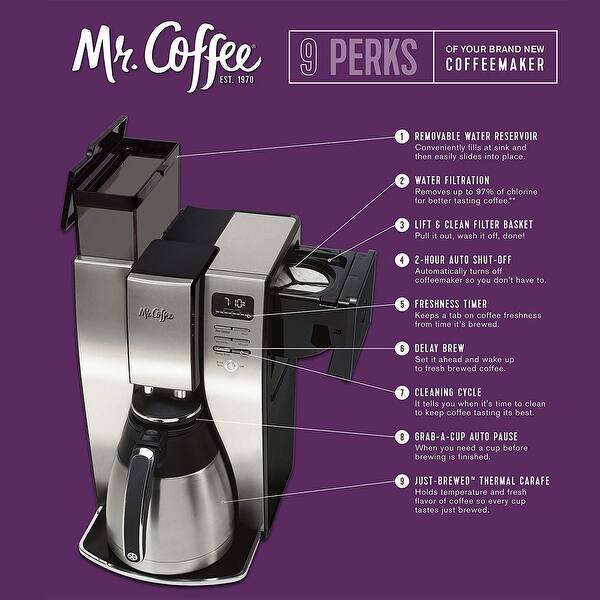 Shop Mr Coffee Optimal Brew Thermal Coffee Maker 10 Cups