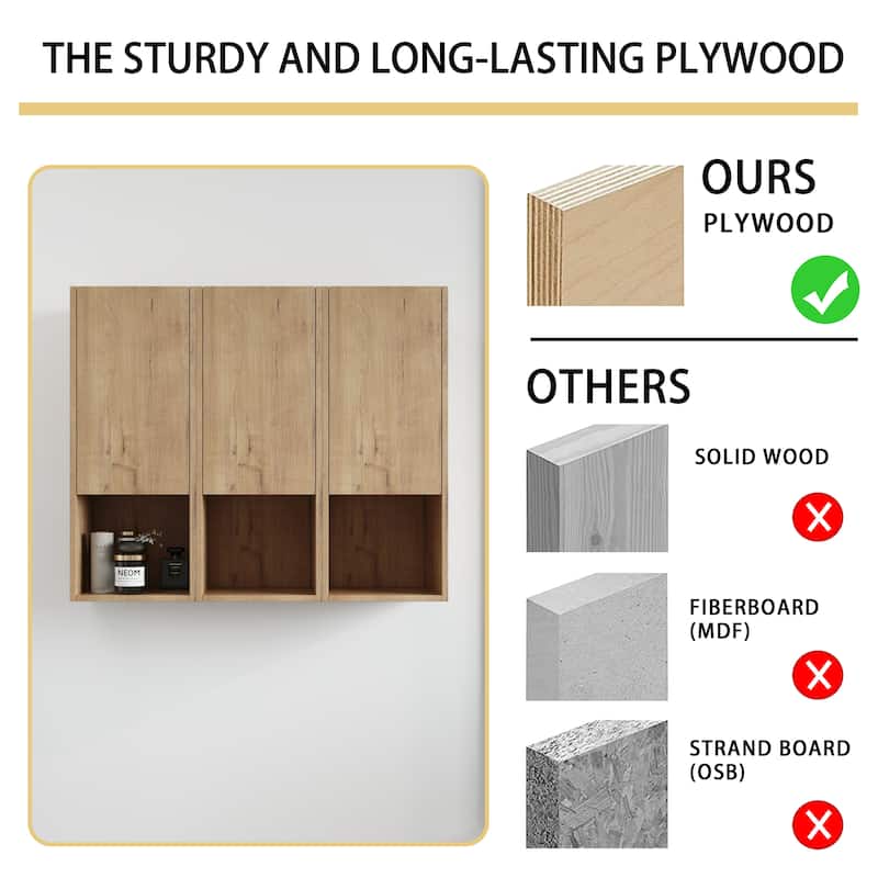 Malwee 12"/24"/36" Wall Cabinet, Wall Mounted Home Storage Cabinet, Bathroom Medicine Cabinet with Soft Close Door and Shelf