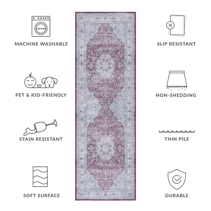 SAFAVIEH Tucson Machine Washable Slip Resistant Izora Traditional Rug