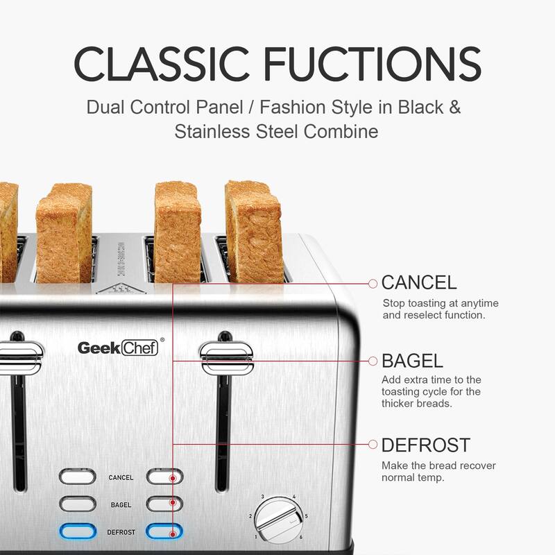 Stainless Steel 4-Slice Toaster Oven With Dual Control Panels