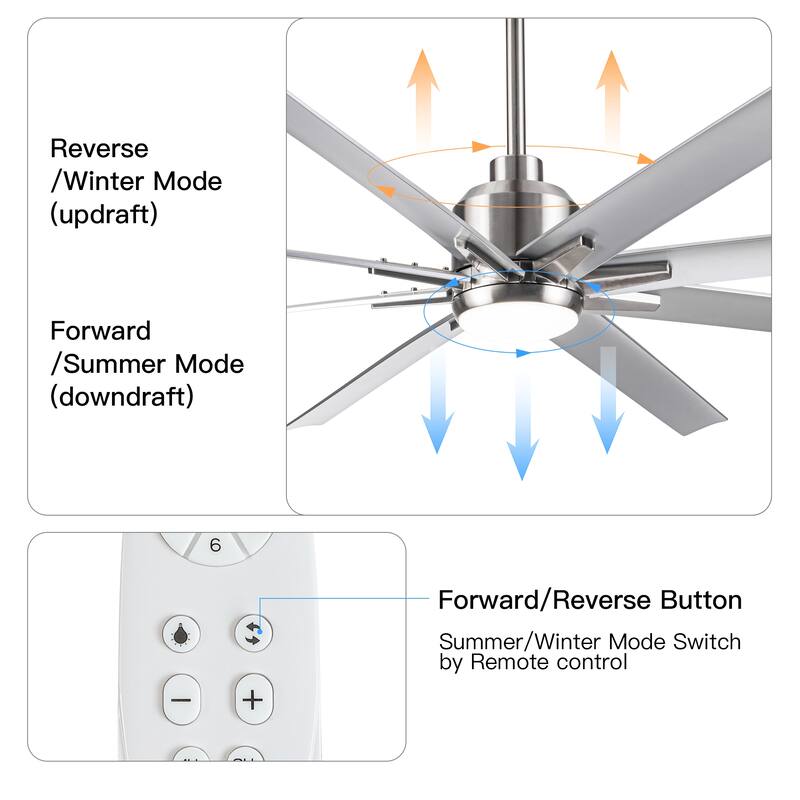 72" Smart Ceiling Fan with Integrated LED Light Kit & App Control, Indoor & Outdoor Large Silver Ceiling Fan Light - 72 Inch