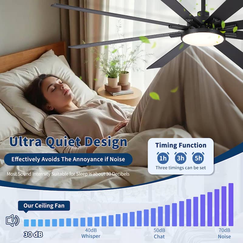 72 inch Retro Farmhouse Ceiling Fan with Light and Solid Wood Blades