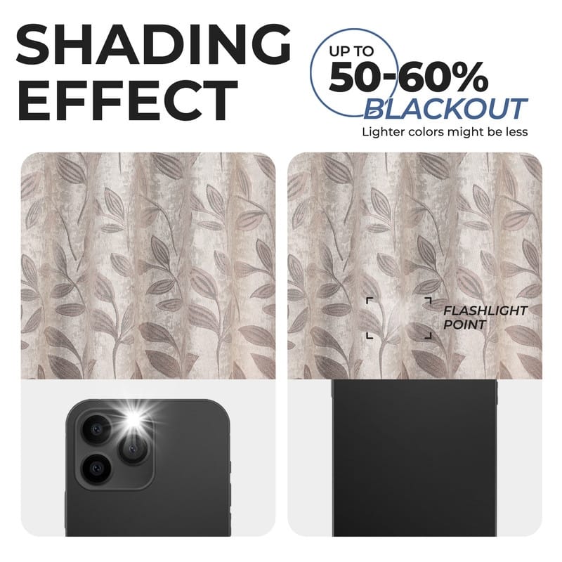 Superior Modern Bohemian Leaves Room Darkening Curtains with Grommets