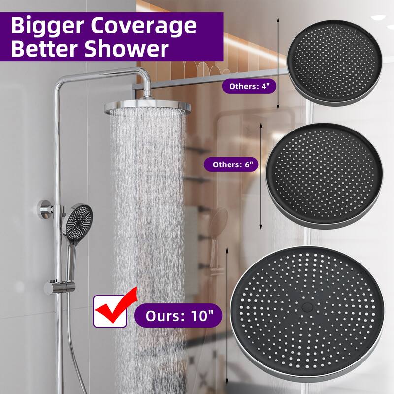 Modland Wall Mount 3-Function Shower System with 10" Rainfall, 1.59GPM, Matte Black/Rose Gold/Chrome