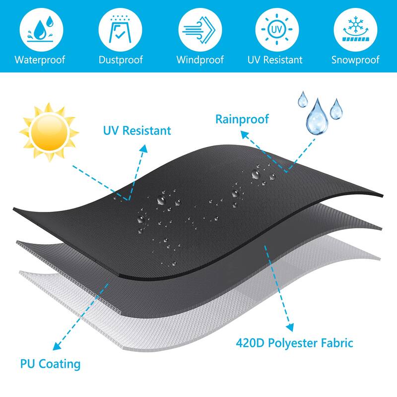 Round Patio Table Cover Outdoor Furniture Cover