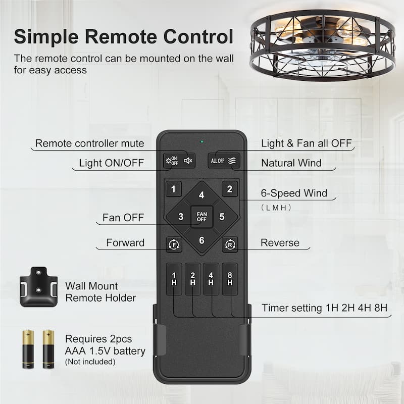 20-in Flush Mount Caged Ceiling Fan with Light Remote(7-Blade)