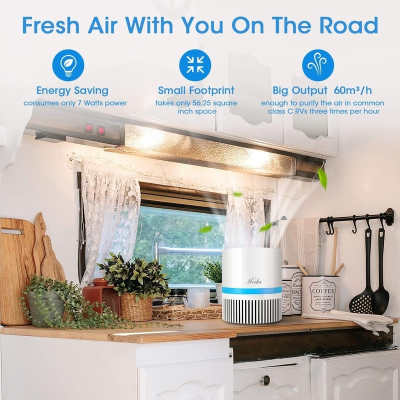 Premium HEPA Tower Air Purifier (300ft.)