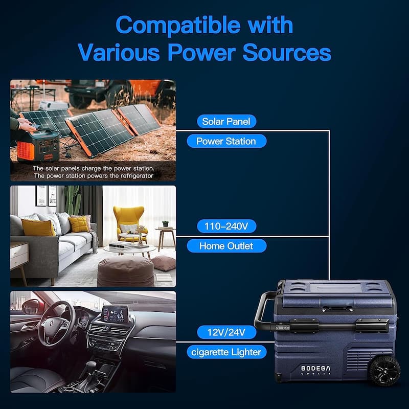 BODEGA Car Refrigerator,Dual Zone Cooler,Temp Independent,APP Control
