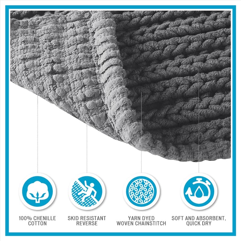 Cotton Chenille Bath Rug, Soft Bath Mat w/NonSlip Latex Backing, Quick Dry & Machine Washable