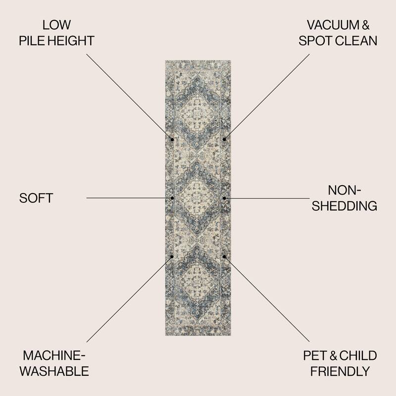 JONATHAN Y Shaii Distressed Medallion Low-Pile Machine-Washable Area Rug