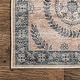 preview thumbnail 15 of 19, Nuloom Kirsi Vintage Medallions SplashGuard Machine Washable Area Rug