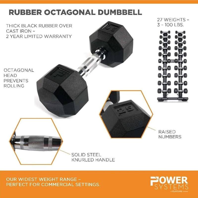 Power Systems Rubber Octagonal Dumbbells Set, Pair of 20, 25, 40 lbs Dumbbell Weights Set