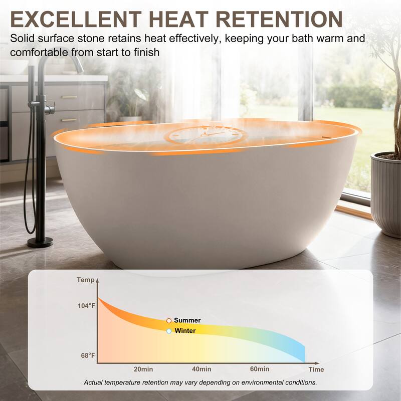 Luxury Solid Surface Freestanding Soaking Bathtub with Center Drain and Pop-up Drain, Modern Beige Tub with Overflow