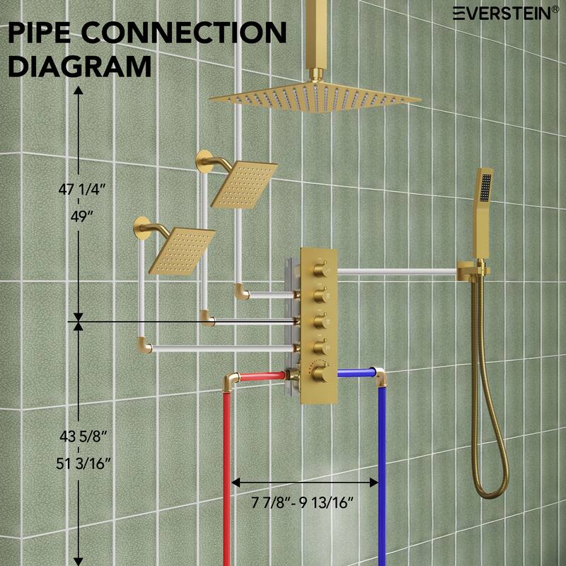 15-Spray Patterns Thermostatic Shower System, Shower Faucet Set 16" & 6" Triple Shower Heads (Valve Included)