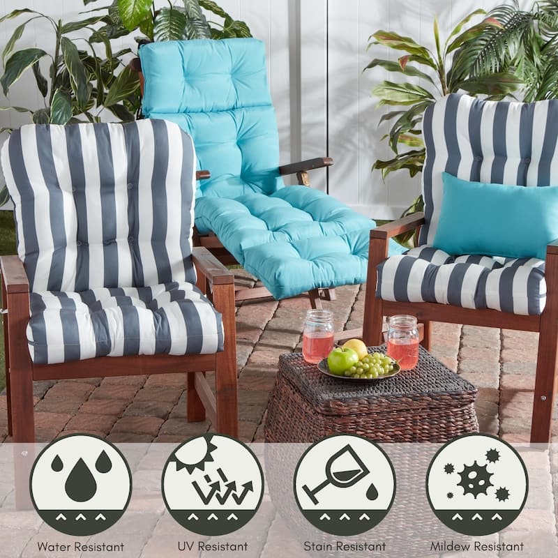 Outdoor 21 x 42-inch Seat/Back Chair Cushion (Set of 2) (Cushions Only)