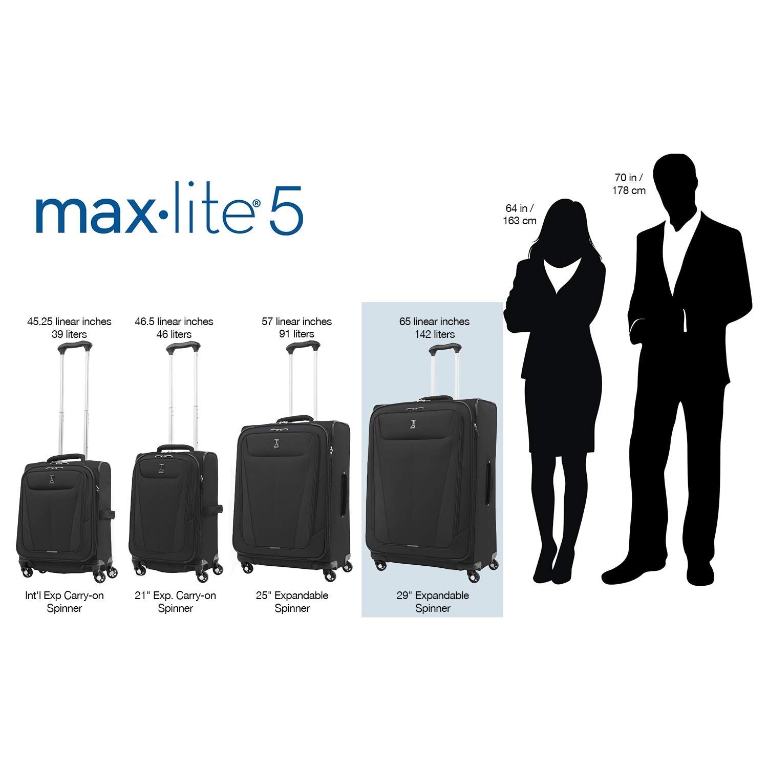 Checked baggage 62 inches new arrivals