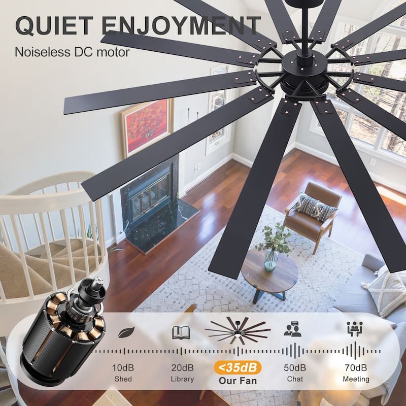 72"/80" Large Windmill Ceiling Fan with Light and Remote(12 Reversible Blades)