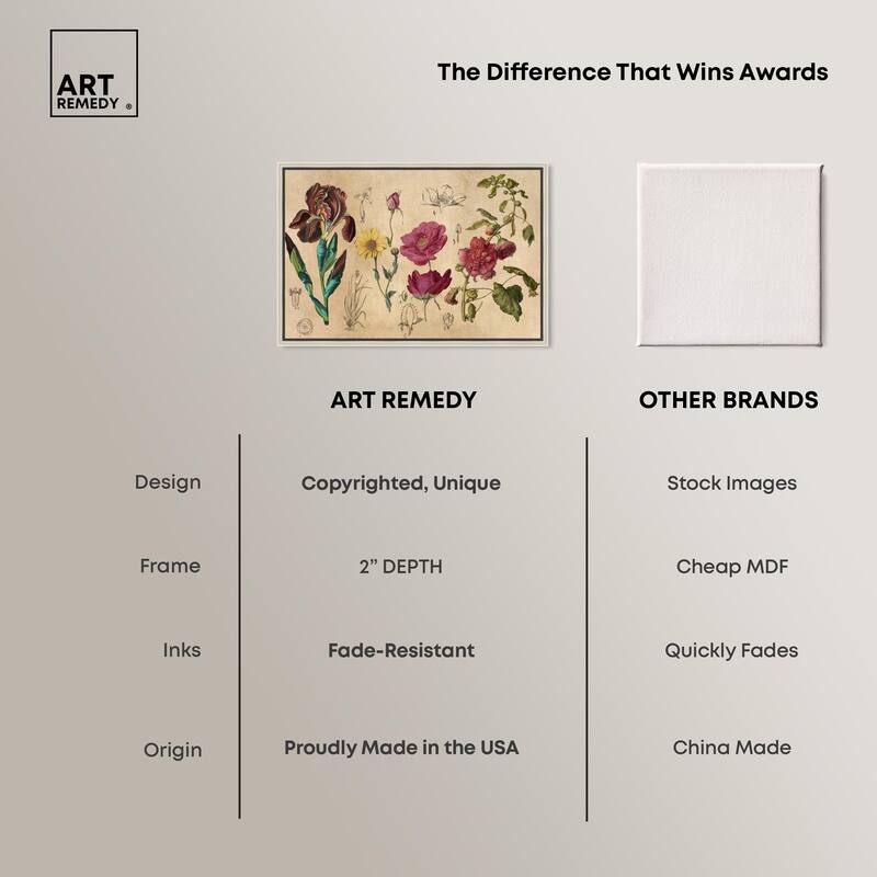 Blossoming Florals Canvas by Art Remedy