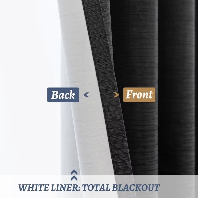 Blackout Cotton Blend Grommet Curtain Pair (2 panels)