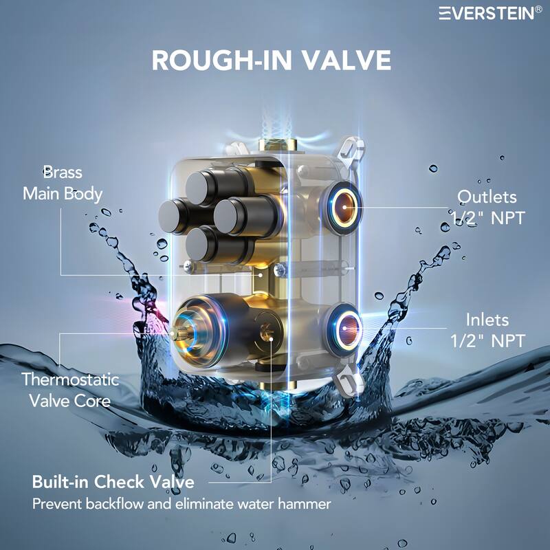Thermostatic Dual Shower Head System ,12" High-Pressure Rainfall Shower Faucet with 4-Function Sprays