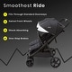 preview thumbnail 2 of 3, Destination Side x Side Double Ultralight Stroller
