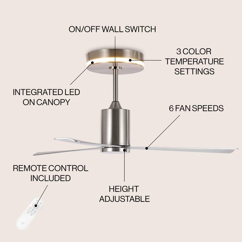 Blair 52" 1-Light Contemporary Minimalist 6-Speed Iron Height Adjustable Integrated LED Ceiling Fan with Remote, by JONATHAN Y