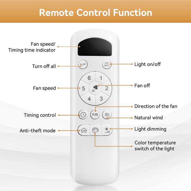 Sofucor 52 Inch Ceiling Fan with Light Remote Control,Airflow 6000CFM 3-Timer with ABS 3 Blades Reversible DC Motor