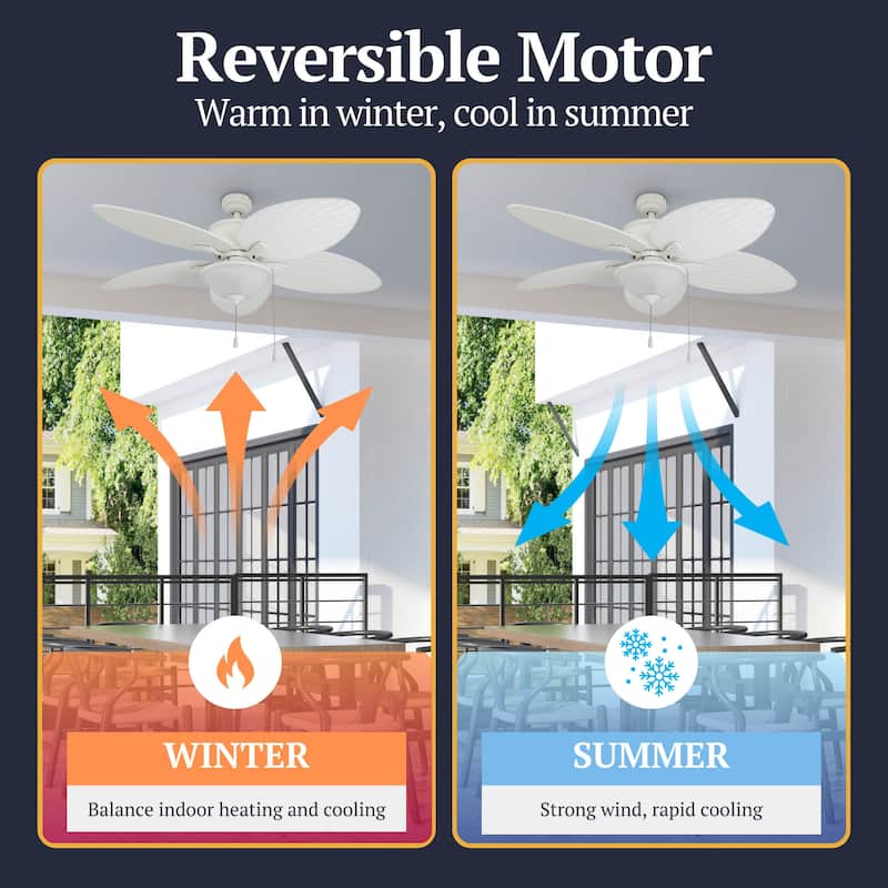 52" Solana Outdoor LED Ceiling Fan, White - 52-inch