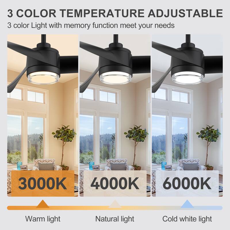 54" ABS 3-Blade LED Ceiling Fan with Light and Remote
