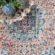 preview thumbnail 20 of 80, Nuloom Verona Vintage Persian Area Rug
