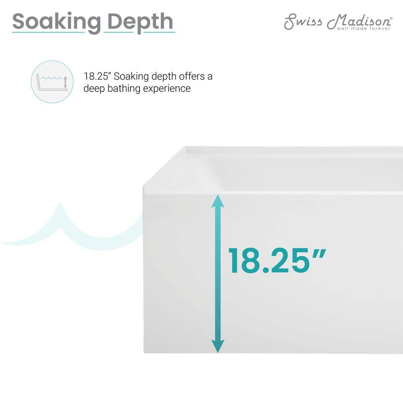 Voltaire 54" X 30" Alcove Bathtub with Apron