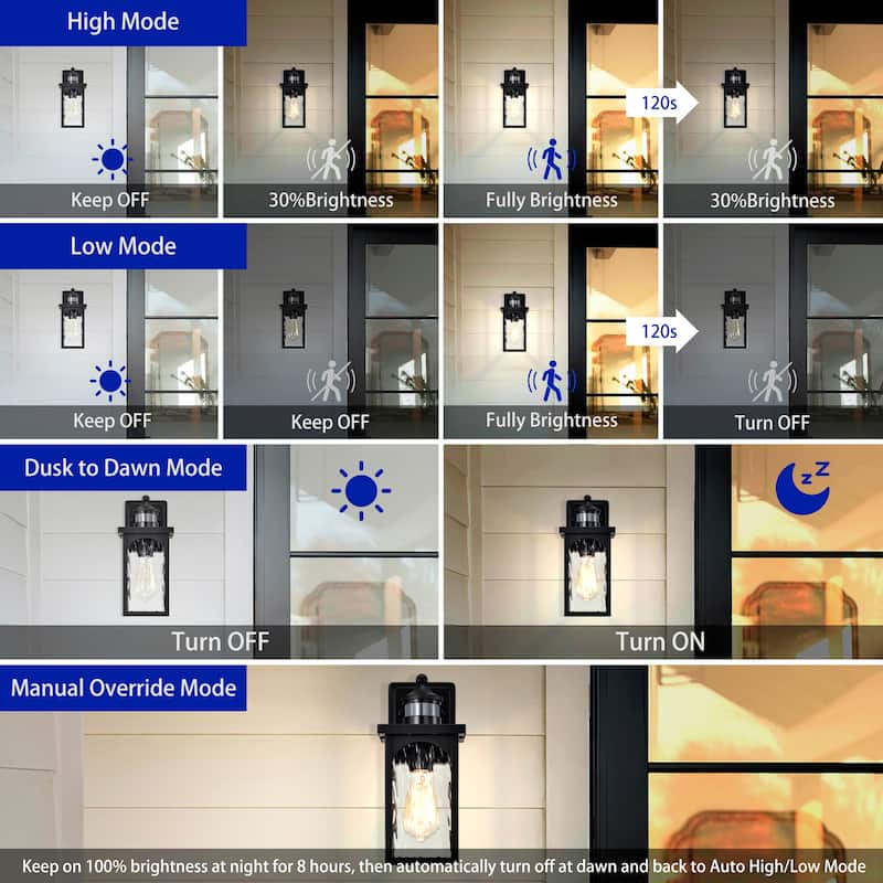 12 in. 1-Light Matte Black Motion Sensing Dusk to Dawn Outdoor Hardwired Wall Lantern Sconce with Clear Water Wave Glass