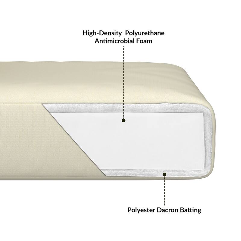 Sunbrella Outdoor Deep Seating Cushion