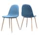 Option Blue