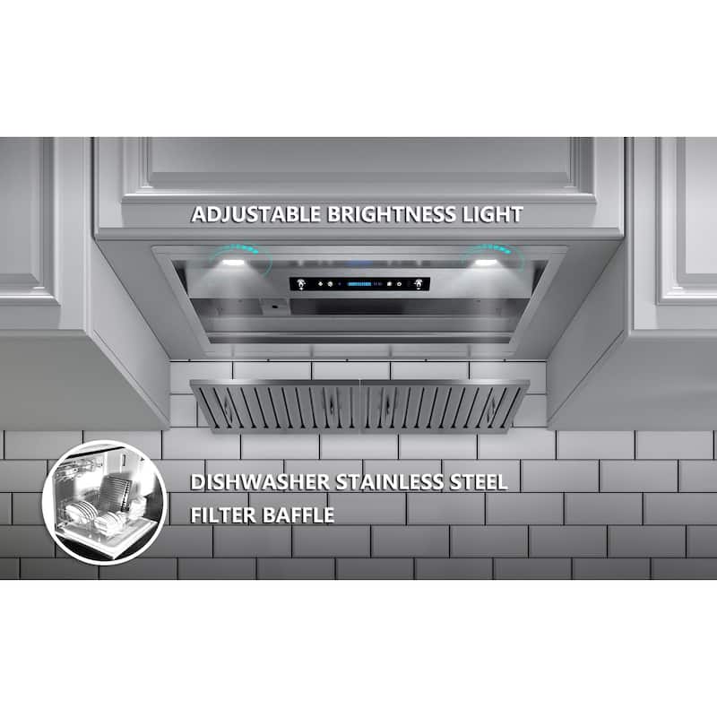 IKTCH 36 Inch Builtin/Insert Range Hood 900 CFM Quiet and Efficient
