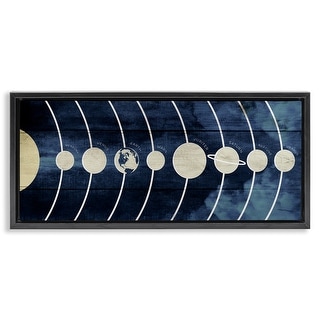 Stupell Rustic Diagram of Solar System Framed Floater Canvas Wall Art ...