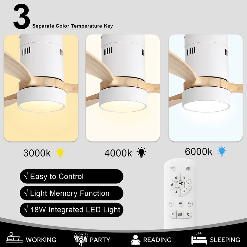 52 Inch Flush Mount Wood Blades White Ceiling Fan Reverse Airflow,6 Wind Speed,Remote Control