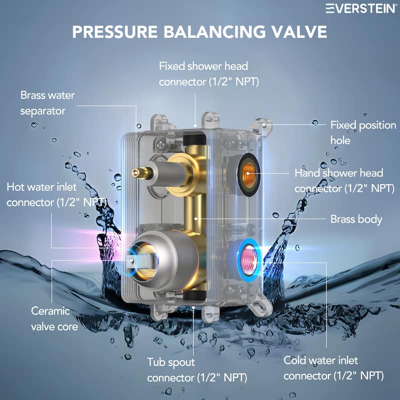 Wall Mounted Shower System Bathtub Facuet Set, High-Pressure 10" Rain Shower Head with Handheld