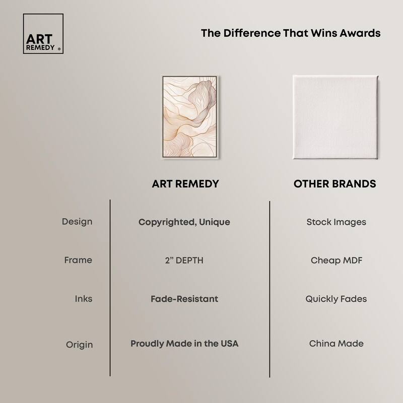 Contoured Reverie II Canvas by Art Remedy