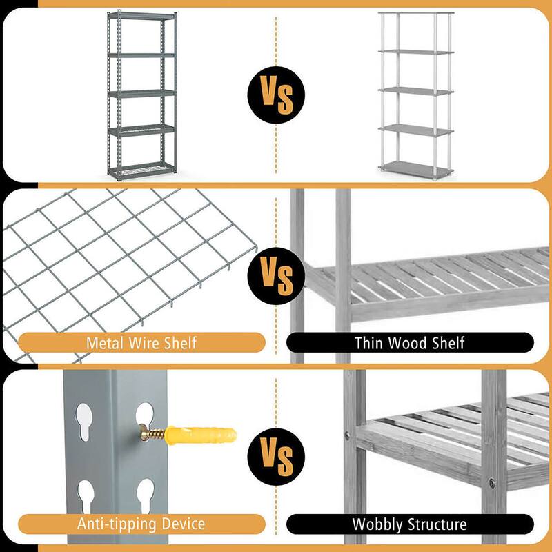 Gymax 5-Tier Metal Shelving Unit Heavy Duty Wire Storage Rack with