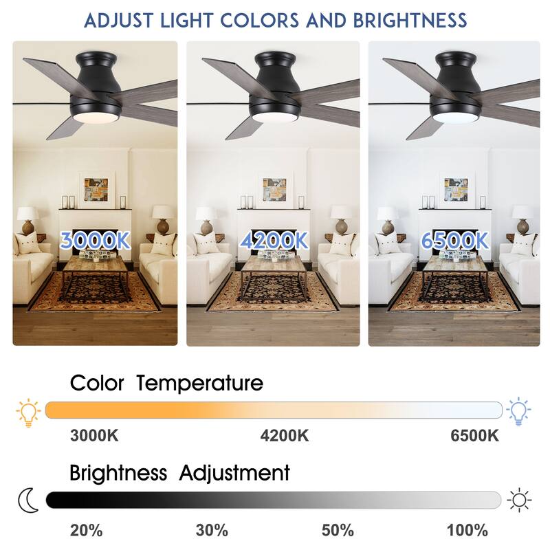 YUHAO AeroLite 48 in. Indoor White Low Profile Standard Ceiling Fan with Bright White Integrated LED Light Kit, Remote Included