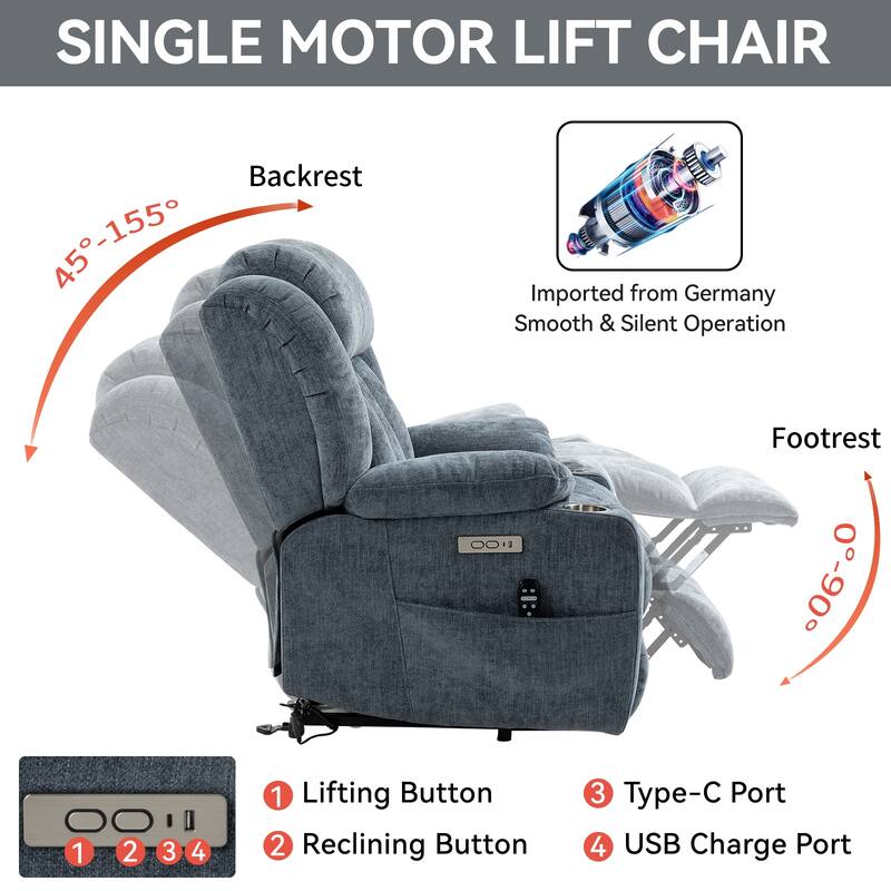 Casual Chenille Power Lift Recliner Chair, Lving Room Single Massage Sofa Chair w/Lumbar Heating, Type-C Ports and Cup Holders