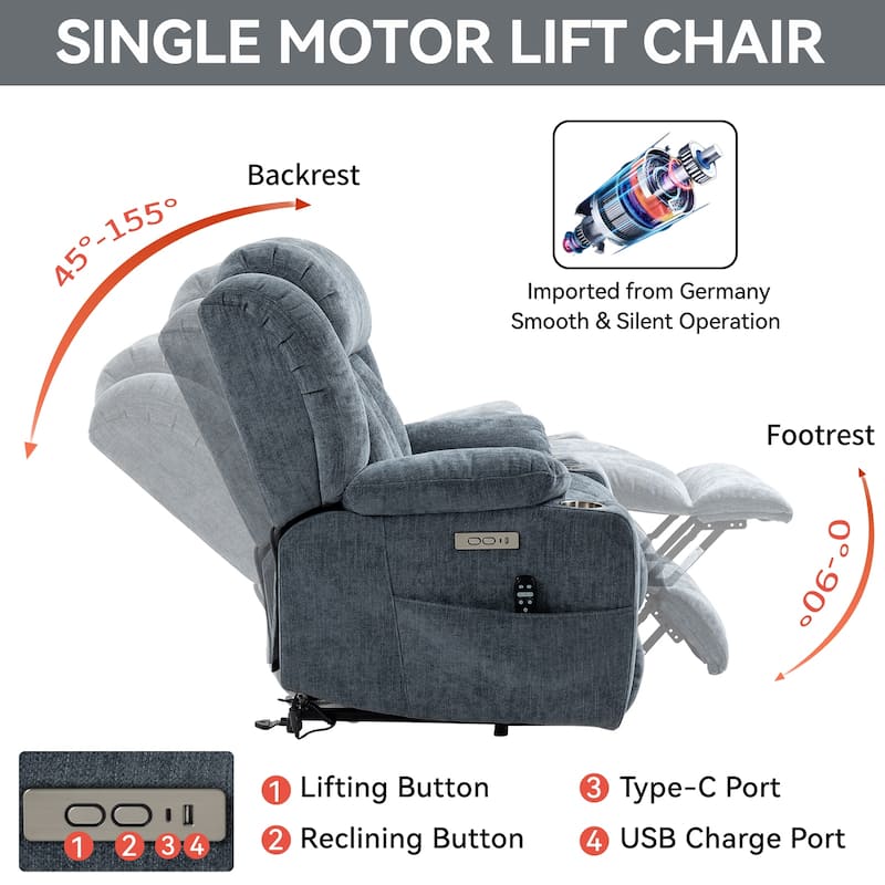 Chenille Power Lift Recliner wMassage, Heat, USB, Type-C, Cup Holders