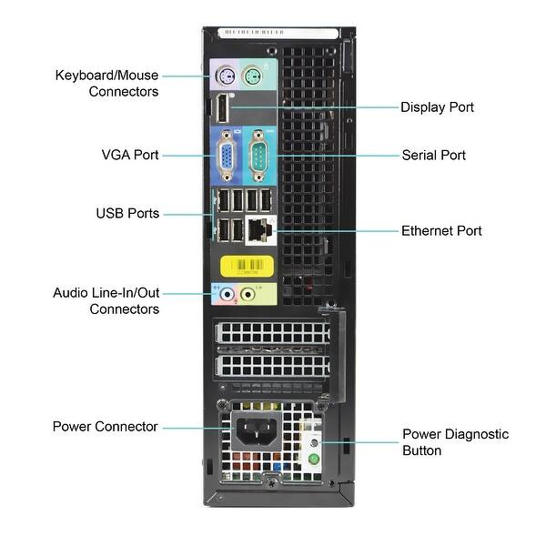 Shop Black Friday Deals On Dell Optiplex 990 Sff 3 4ghz Core I7 16gb Ram 2tb Hdd Windows 10 Computer Refurbished Overstock 16683314