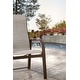 preview thumbnail 5 of 8, Seagrove II 5-piece Sunbrella Patio Dining Set with 54-inch Round Table - Sled Chairs