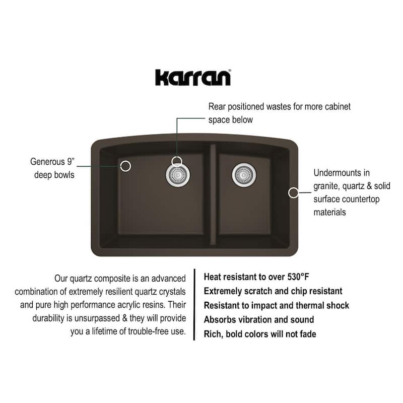 Karran Undermount Quartz Double Bowl Kitchen Sink