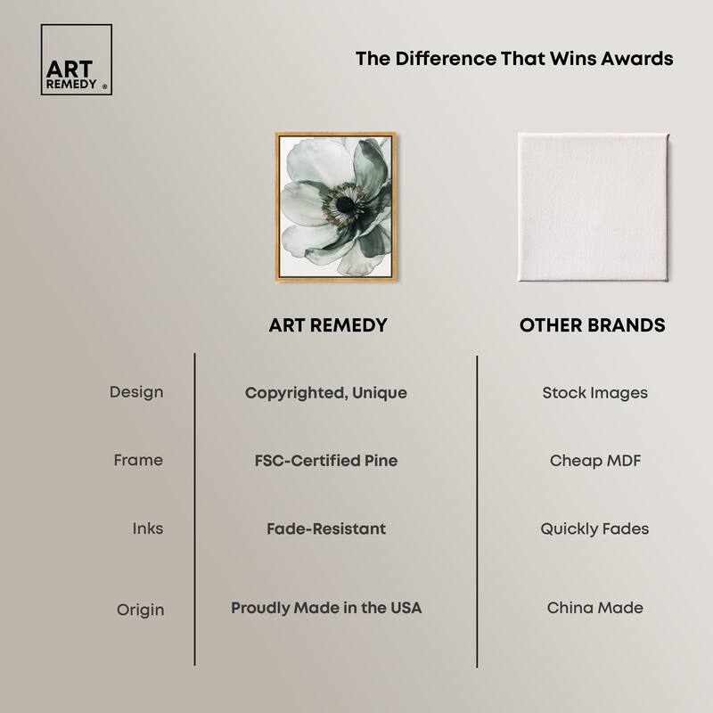 Delicate Stamen II Canvas by Art Remedy