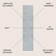 preview thumbnail 127 of 131, JONATHAN Y Aarhus Minimalist Angle Geometric Ivory/Cream Area Rug