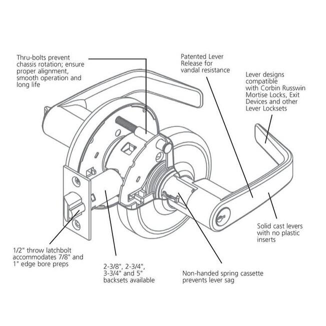 Corbin Russwin Commercial Cylindrical Grade 2 Passage Lever Set with