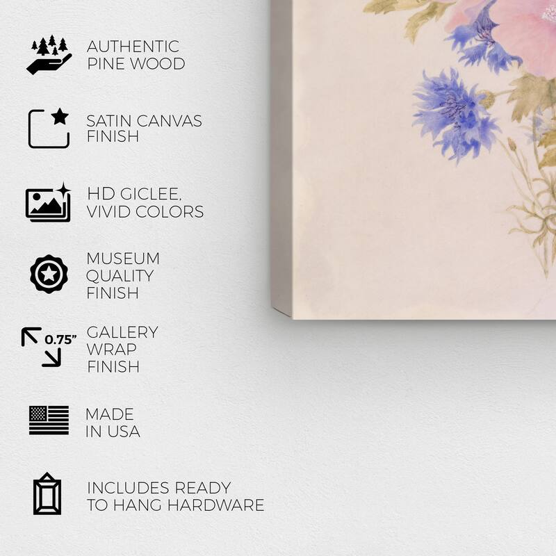 Wynwood Studio Canvas Floral and Botanical Field Flowers by Melanie Marc Pink and Light Pink Traditional Wall Art Canvas Print